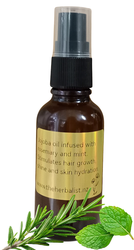 Hair and Skin Rejuvenation